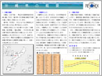 沖縄県概要