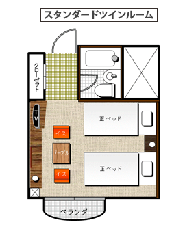 スタンダードツインルームの俯瞰図